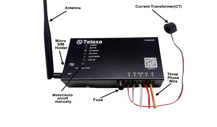 TTMA3R3P Device - labeled diagram